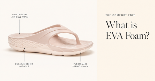 Vitasole Vitality with EVA foam parts labelled on a Comfort Edit cover