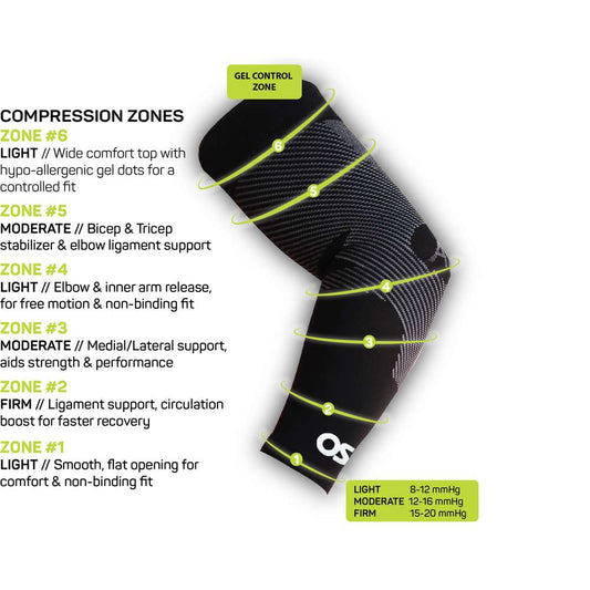 Sports Compression Arm Sleeve (AS6) - White