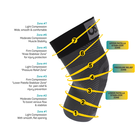 Adjustable Performance Knee Sleeve (KS7+) - Grey
