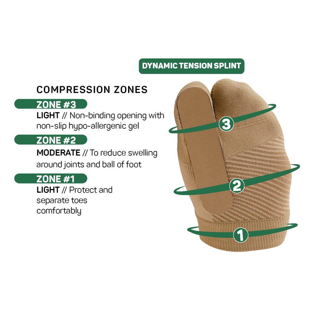 Right Turf Toe Bracing Sleeve (TT3) - Natural