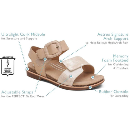 Claire Sandal - Cognac